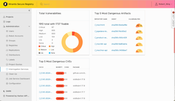 Mirantis Secure Registry  Dashboard
