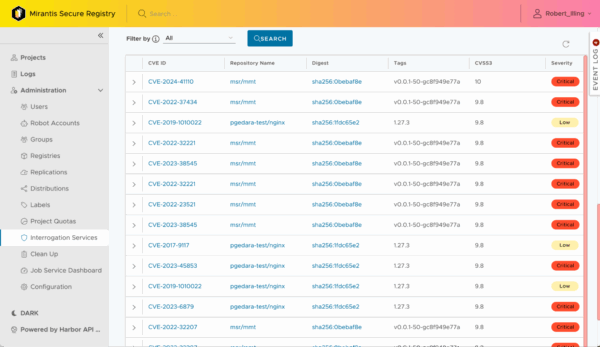 Mirantis Secure Registry
Dashboard